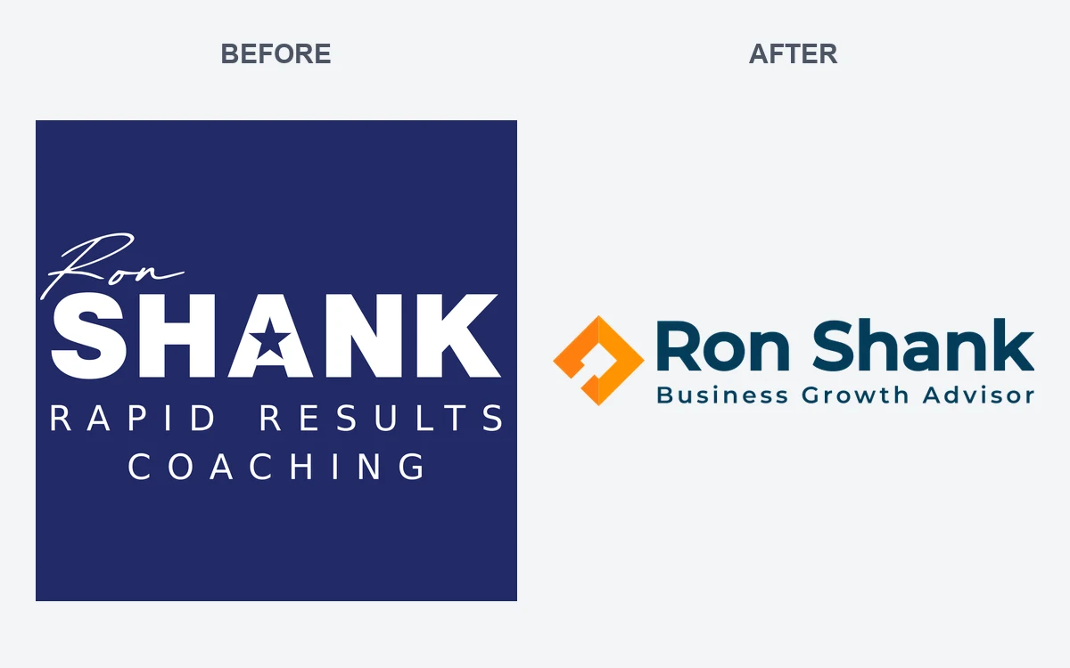 Ron Shank Coaching logo work